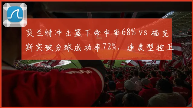 莫兰特冲击篮下命中率68% vs 福克斯突破分球成功率72%，速度型控卫不同打法